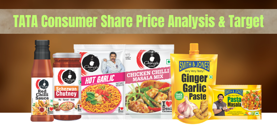 TATA consumer share price analysis, history and target